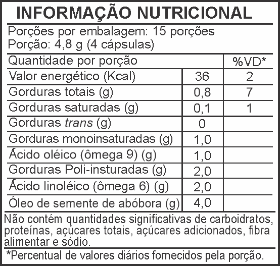 Informação Nutricional - ÓLEO DE SEMENTE DE ABÓBORA